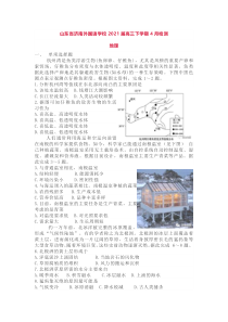 山东省济南外国语学校2021届高三下学期4月检测地理试题 含答案