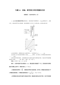 相互作用 专题14