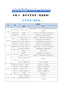 五年（2020-2024）高考真题分项汇编 语文 专题14 语言文字运用（简答题组） Word版含解析