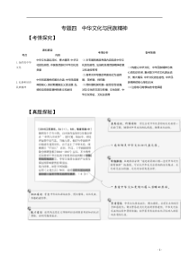 2021高考政治（江苏专用）一轮试题：专题四　中华文化与民族精神