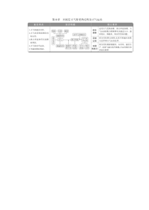 2021版新高考选考地理（湘教版）一轮复习：第8讲　对流层大气的受热过程及大气运动含答案【高考】