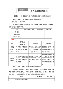 2021-2022学年新教材语文选择性必修下册学案：第2单元　进阶2　单元主题任务探究【精准解析】