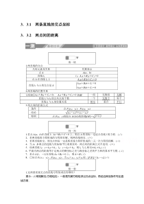 【精准解析】高中数学人教A版必修2一课三测：3.3.1-2两条直线的交点坐标两点间的距离含解析【高考】