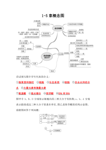 新人教版生物必修一概念图解析 Word版含解析