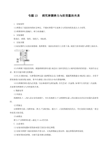 《2023届高三物理一轮复习重难点逐个突破》专题13探究弹簧弹力与形变量的关系（解析版）