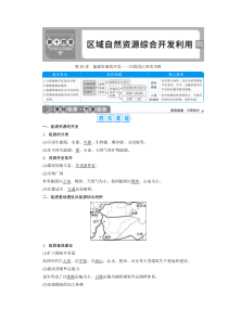 2021版高考地理（人教版）：第29讲　能源资源的开发——以我国山西省为例含答案【高考】