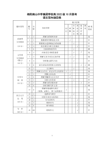 四川省绵阳市南山中学集团学校2024-2025学年高三上学期10月联考语文试题 Word版含答案