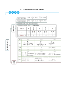 《2022-2023学年高一数学一隅三反系列（人教A版2019必修第一册）》5.4 三角函数的图象与性质（精讲）（解析版）