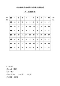 吉林省长春市农安县2020-2021学年高二上学期期末考试生物答案