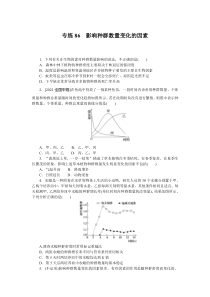 2024版《微专题·小练习》生物 新教材 专练86　影响种群数量变化的因素