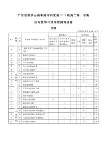 广东省珠海市第二中学2020-2021学年高二12月月考地理试题答案