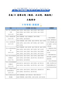 十年（2015-2024）高考真题分项汇编 数学 专题24 圆锥曲线（椭圆、双曲线、抛物线）大题综合 Word版含解析