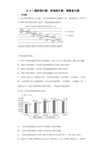 2023-2024学年高一数学苏教版2019必修第二册同步备课试题 14.3.1扇形统计图、折线统计图、频数直方图  Word版无答案