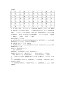 黑龙江省哈尔滨市师大附中2020-2021高三（上）开学考试地理答案