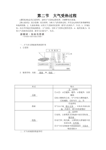 新教材2021-2022湘教版地理必修第一册学案：第三章 第二节　大气受热过程 Word版含答案