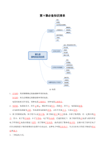 高二物理人教版2019必修第三册同步备课试题 第9章 静电场及其应用 Word版含解析