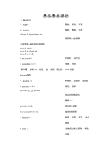 译林版英语选修六新素养同步学案：Unit1Laughterisgoodforyou单元要点回扣含答案