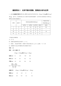 【精准解析】2021高考化学（江苏专用）突破特训：专题7题型特训3化学平衡中图像、图表的分析与应用【高考】