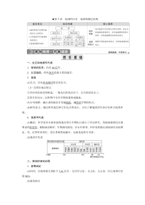 2021版新高考选考地理（人教版）一轮复习：第5讲　地球的历史　地球的圈层结构含答案【高考】