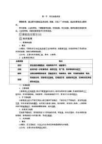 2019-2020学年新课标高中地理必修第一册：4-1第一节常见地貌类型含答案【高考】