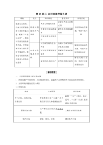 2021届高考地理鲁教版一轮复习：第10单元走可持续发展之路【高考】