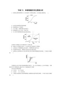 2024版《微专题·小练习》生物 专练73　种群数量的变化图像分析