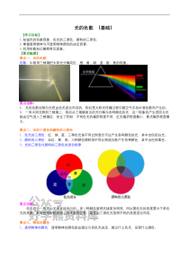 光的色散 知识讲解