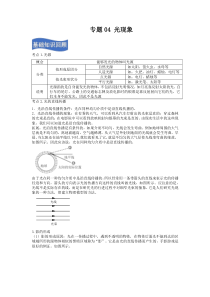 专题04 光现象-2023中考物理考点剖析与提分技巧（解析版）