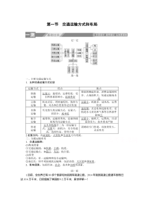 【精准解析】2019-2020学年高中地理人教版必修2一课三测：5.1+交通运输方式和布局【高考】