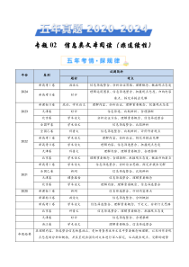 五年（2020-2024）高考真题分项汇编 语文 专题02 信息类文本阅读（非连续性） Word版含解析