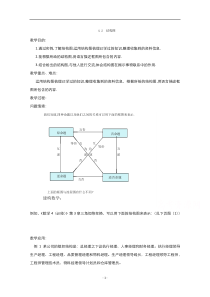 2021-2022学年高中数学人教A版选修1-2教案：4.2结构图 2 含解析【高考】