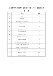 重庆市巴蜀中学2021届高三下学期高考适应性月考卷（八）物理双向细目表