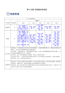 15.2 机械波（讲）--2023年高考物理一轮复习讲练测（全国通用）（原卷版）