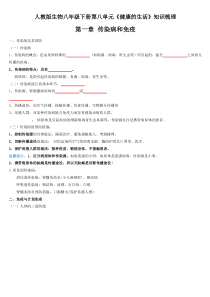 《【必背知识】2022-2023学年八年级生物必背知识清单（人教版八年级下册）》第一章 传染病和免疫（填空版）