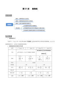 2024年新高考数学一轮复习题型归纳与达标检测 第51讲 抛物线（讲） Word版含解析