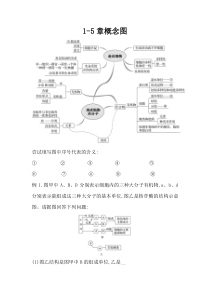 新人教版高中生物必修一1-5章知识填空版 Word版