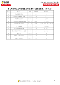 第七章 万有引力与宇宙航行 章节复习（基础达标练）（解析版）