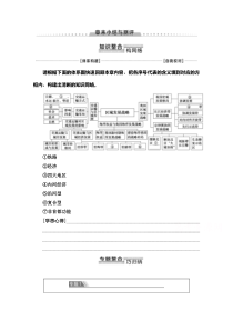 2019-2020学年高中新教材湘教地理必修第二册：第4章章末小结与测评【高考】