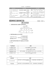 2021版新高考选考地理（湘教版）一轮复习：第9讲　气压带和风带含答案【高考】