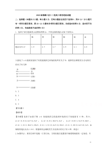 【精准解析】闽粤赣三省十二校2020届高三上学期联合调研考试理综物理试题