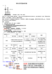 人教版高中化学有机化学实验整理教案