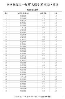 2023届湖南省“一起考”大联考高三下学期5月模拟考试 英语答案和解析