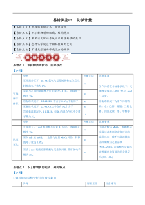 备战2024年高考化学易错题（全国通用）易错类型05 化学计量（5大易错点） Word版含解析