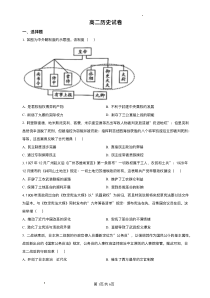 江西省部分高中学校2023-2024学年高二上学期11月月考历史试卷