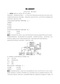 高中地理（人教版2019）《选择性必修1自然地理基础》课后习题word