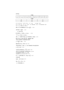 浙江省杭州市学军中学等五校2020届高三下学期联考物理试题 图片版含答案答案