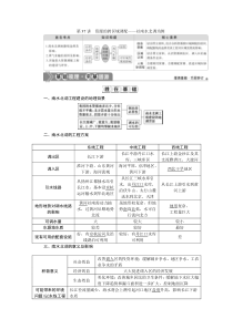 2021版新高考地理（鲁教版）一轮复习：第37讲　资源的跨区域调配——以南水北调为例含答案【高考】