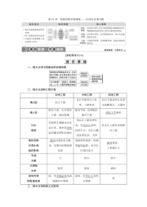 2021版高考地理（鲁教版）：第31讲　资源的跨区域调配——以南水北调为例含答案【高考】