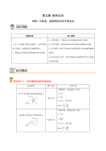 专题4与斜面、曲面相结合的平抛运动-【帮课堂】2022-2023学年高一物理同步精品讲义（人教2019必修第二册 ）（解析版）