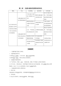 2021届高考地理鲁教版一轮复习：第8单元人类活动的地域联系第2讲交通与通信发展带来的变化【高考】